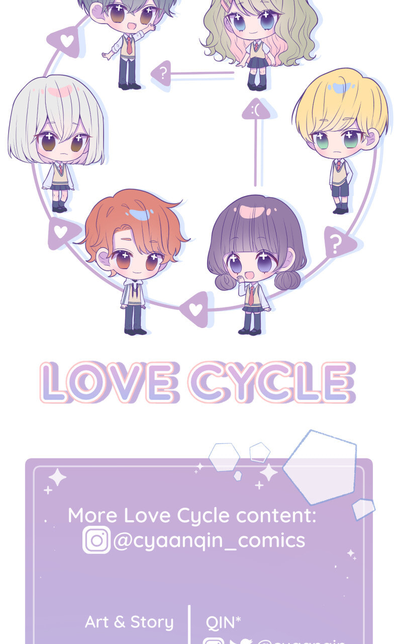 Yowamushi Pedal - Love Cycle (Doujinshi) Chapter 50 page 63 - 