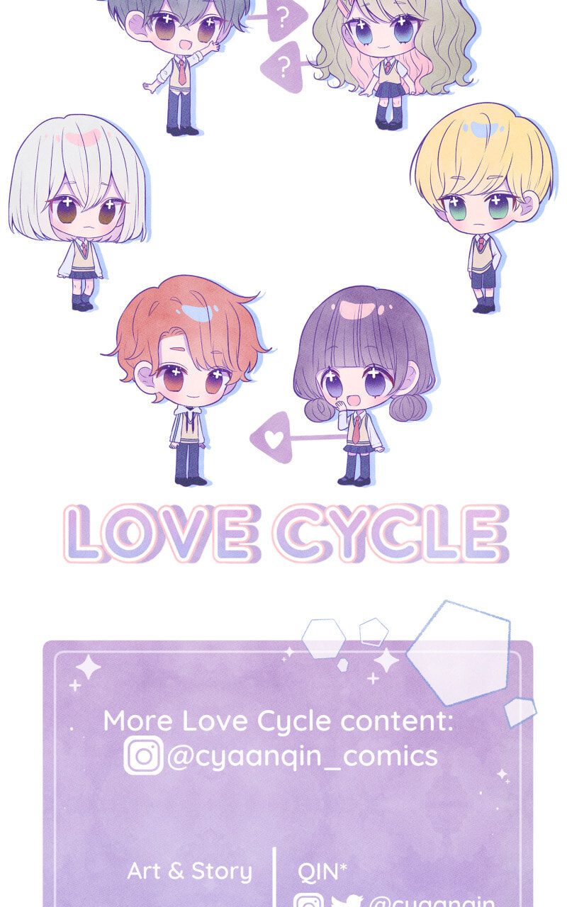 Yowamushi Pedal - Love Cycle (Doujinshi) Chapter 63 page 63 - 