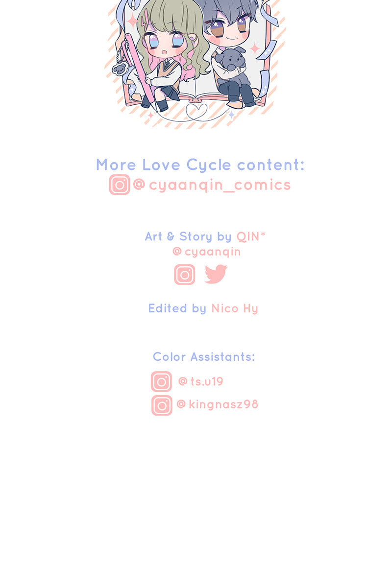 Yowamushi Pedal - Love Cycle (Doujinshi) Chapter 9 page 54 - 
