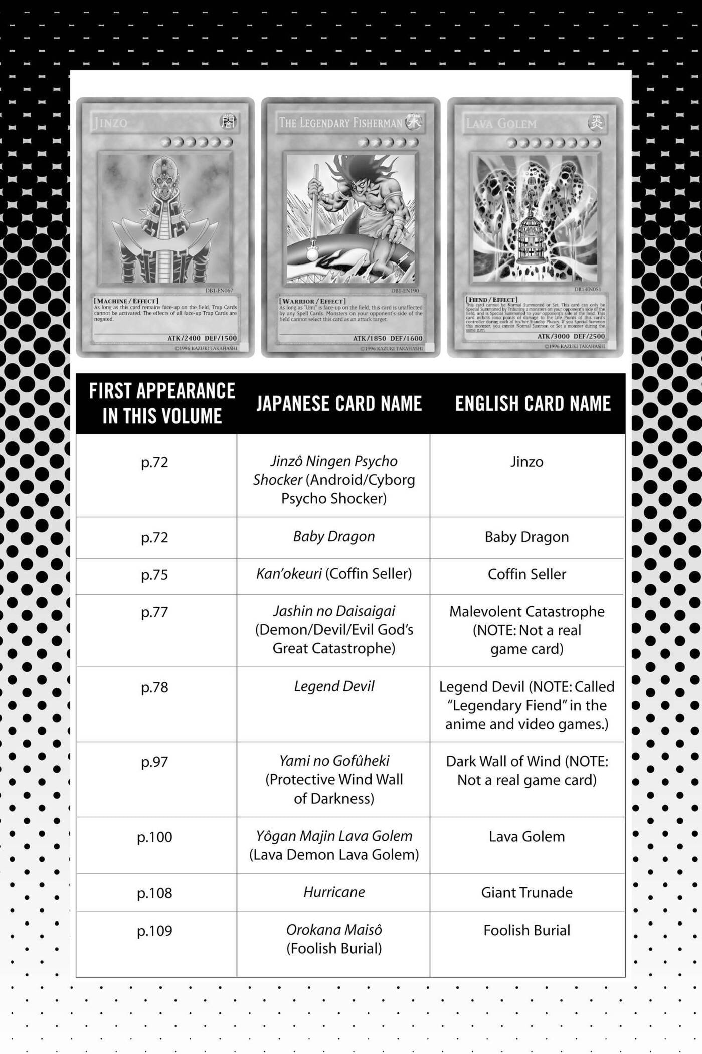 Yu-Gi-Oh! GX Chapter 191 page 20 - 