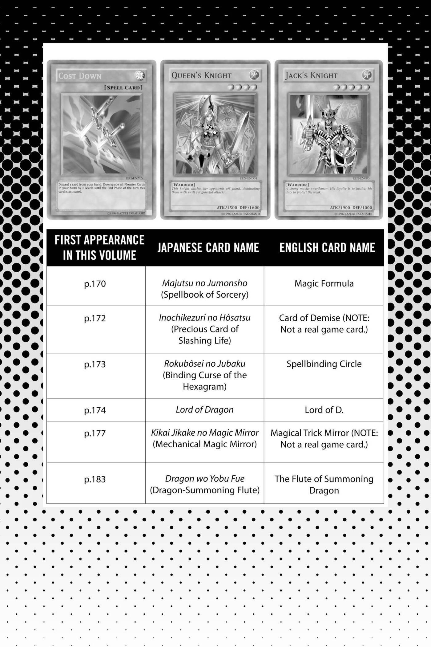 Yu-Gi-Oh! GX Chapter 200 page 21 - 