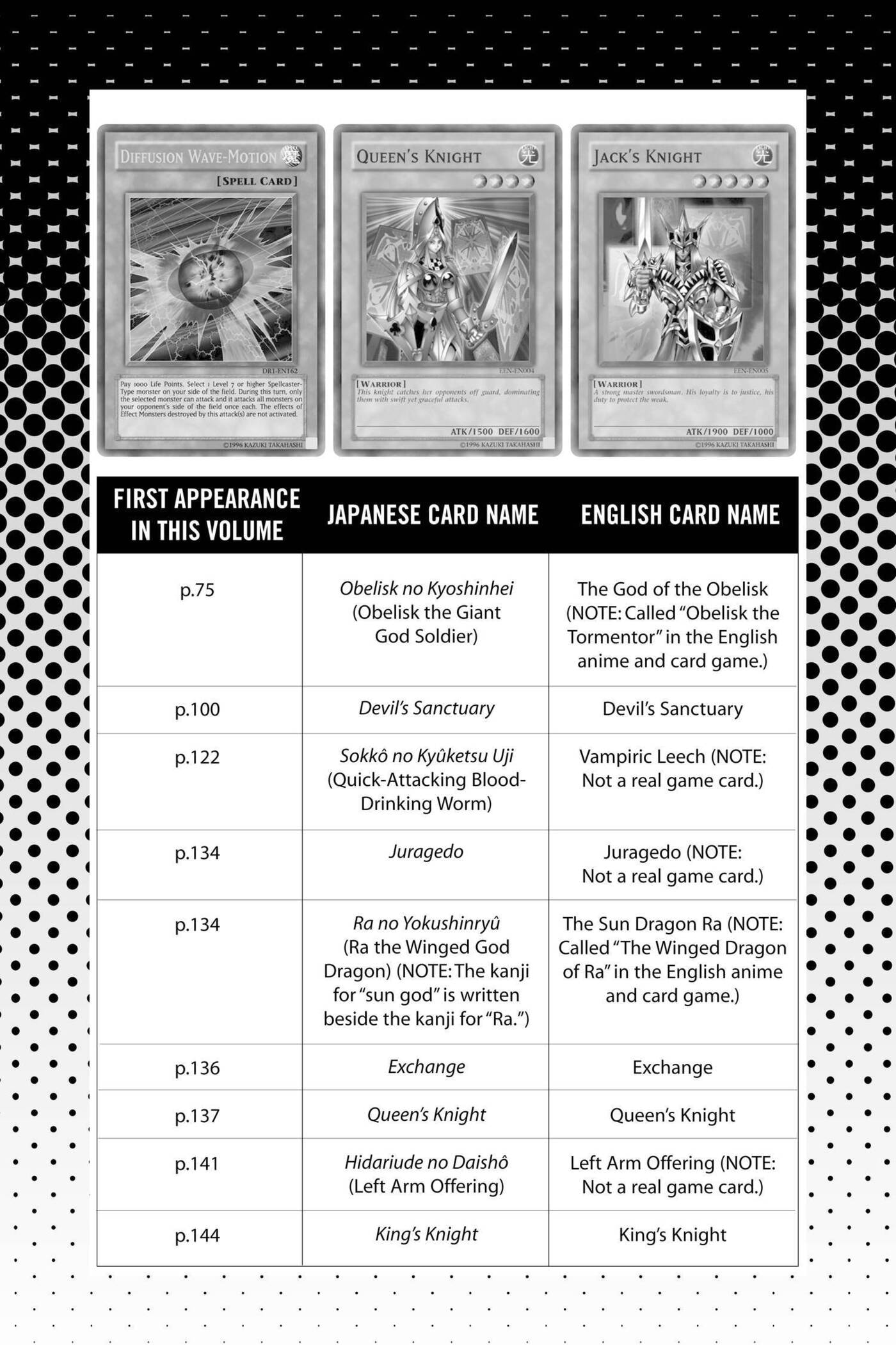 Yu-Gi-Oh! GX Chapter 209 page 18 - 