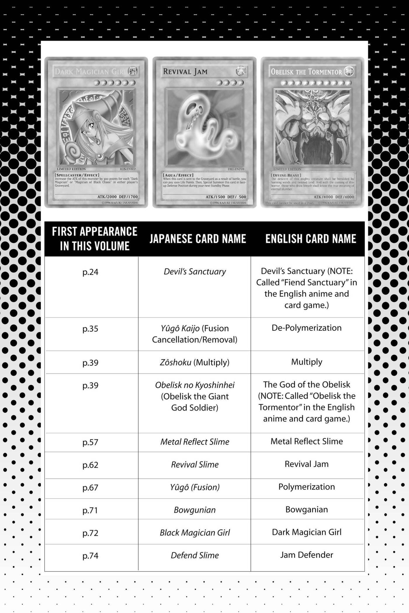 Yu-Gi-Oh! GX Chapter 219 page 20 - 