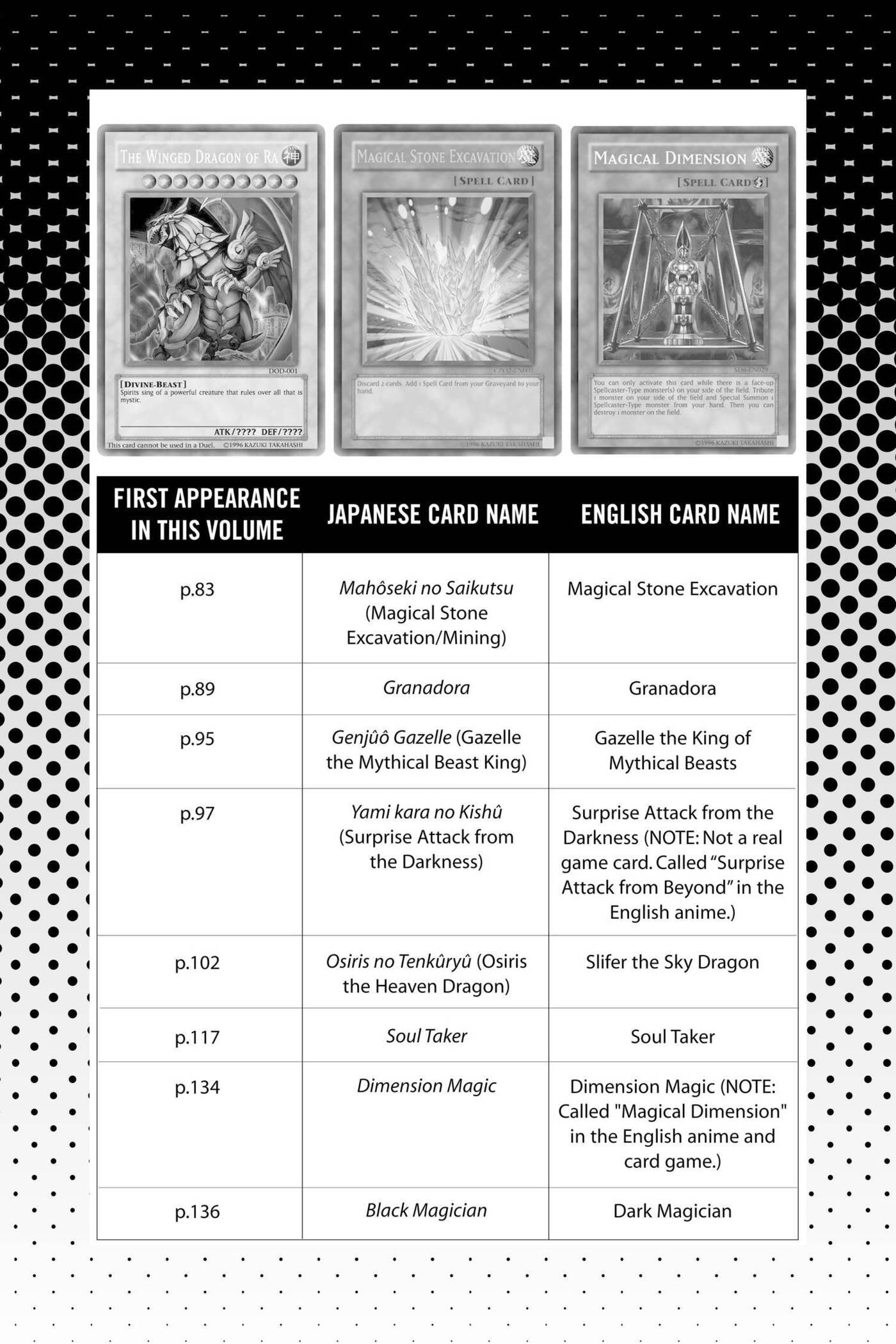 Yu-Gi-Oh! GX Chapter 219 page 21 - 