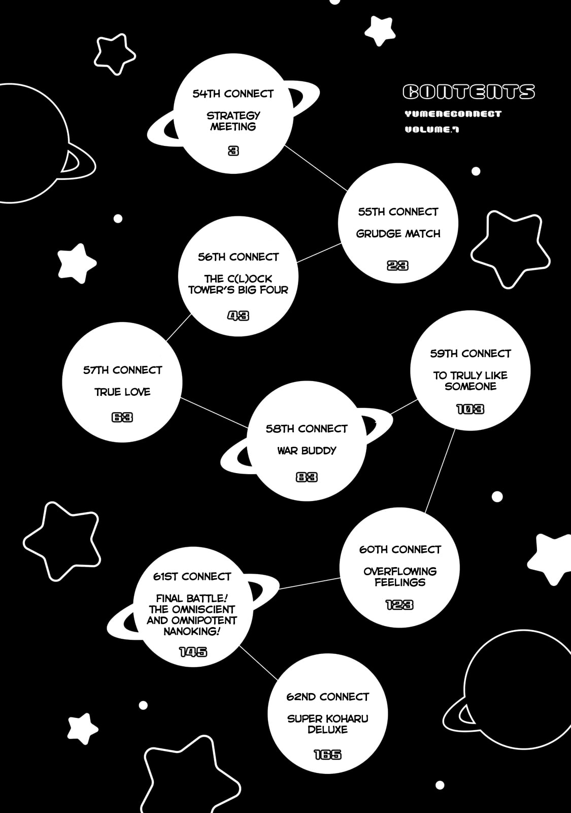 Yumene Connect Chapter 54 page 2 - 