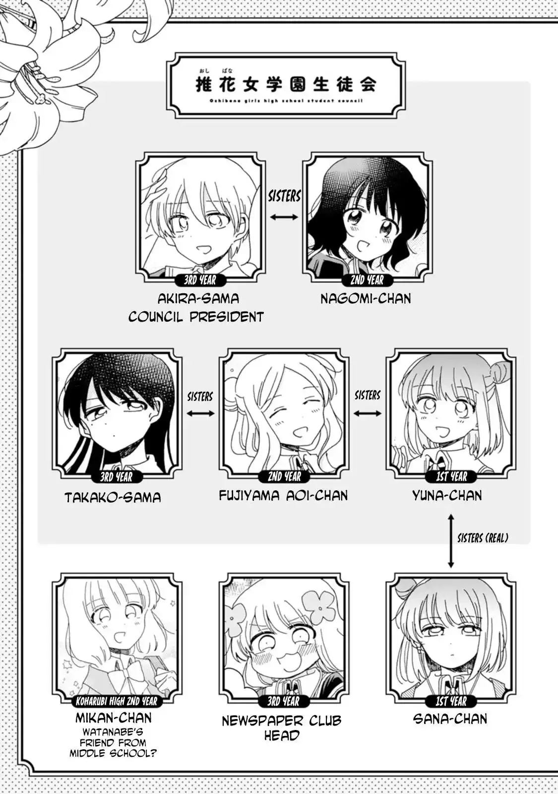 Yuri Is Forbidden for Yuri Ota?! Chapter 16 page 4 - 