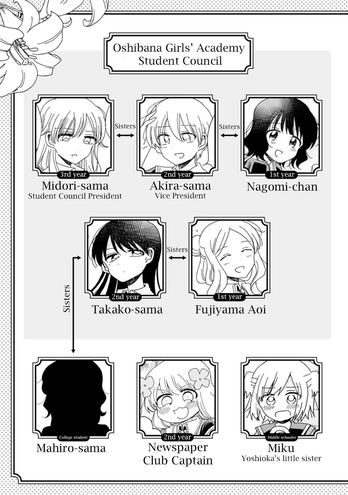 Yuri Is Forbidden for Yuri Ota?! Chapter 8 page 5 - 