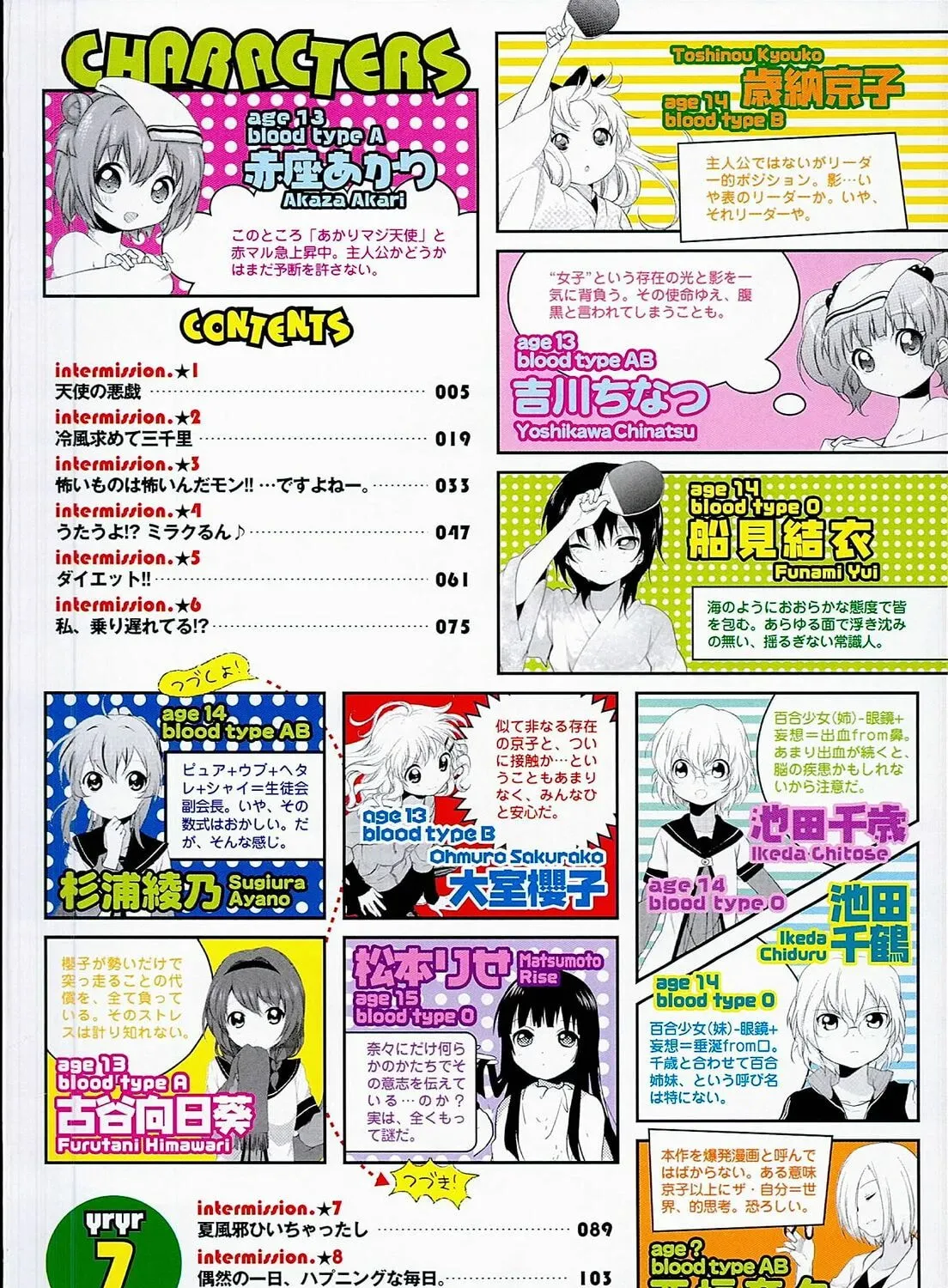 Yuruyuri (Colored) Chapter 1.5 page 8 - 
