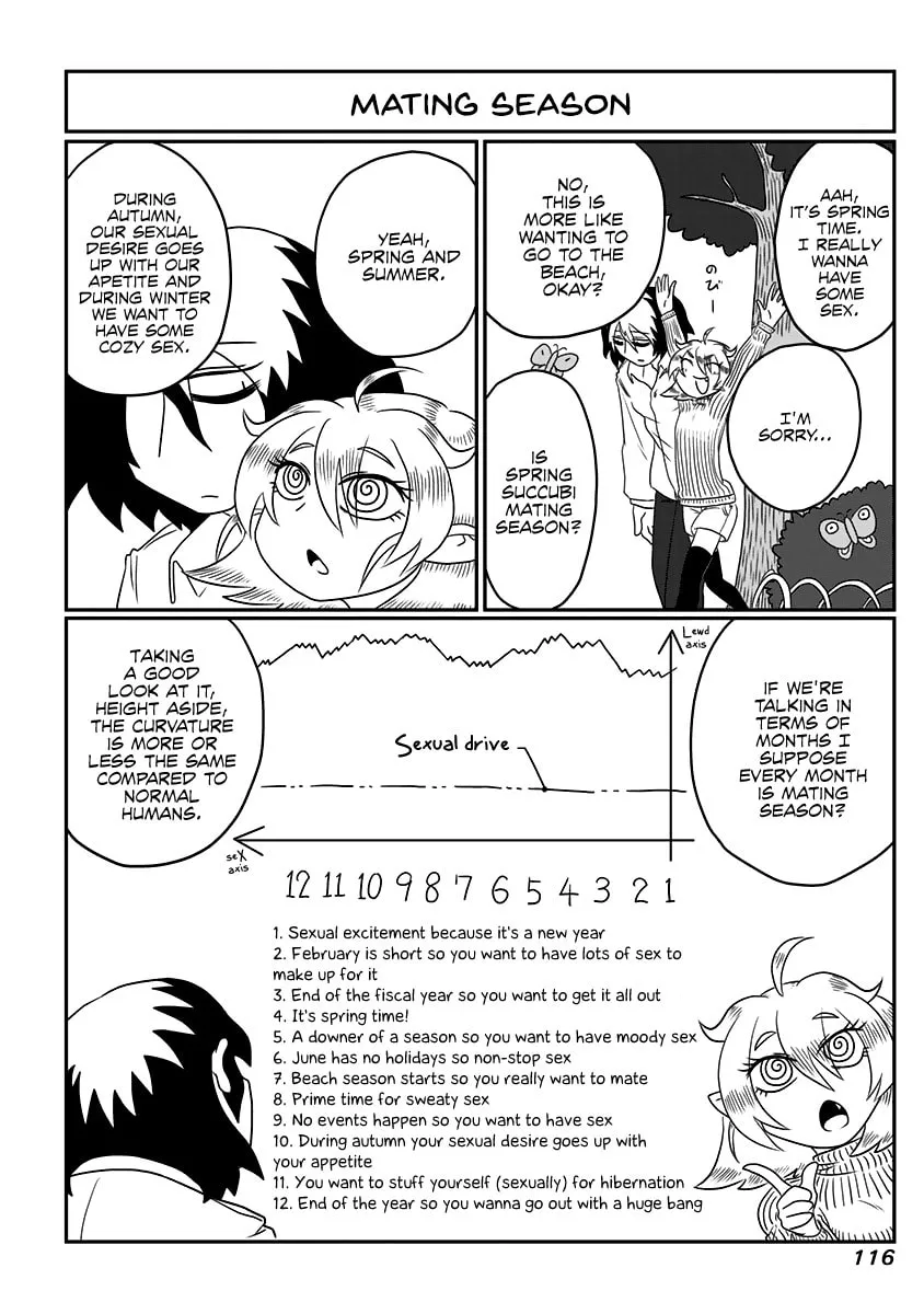 Yuuutsu-kun to Succubus-san Chapter 29.5 page 1 - 