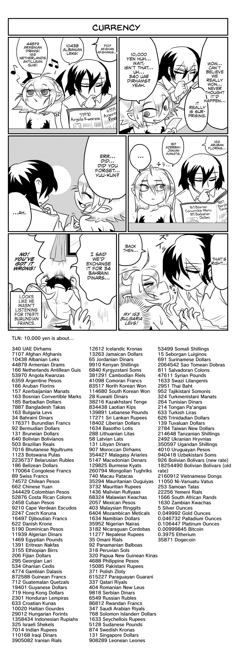 Yuuutsu to Succubus-san Chapter 55 page 4 - 