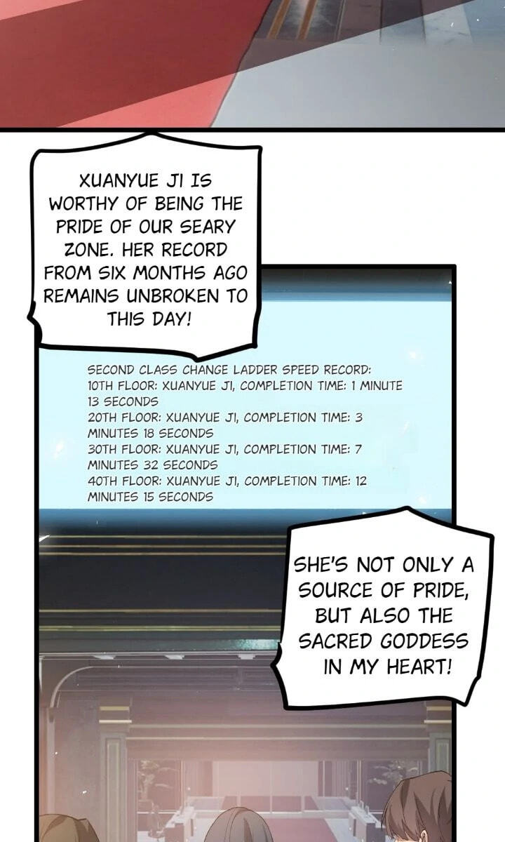 Zerg Ruler: I Command the Scourge Chapter 32 page 42 - 