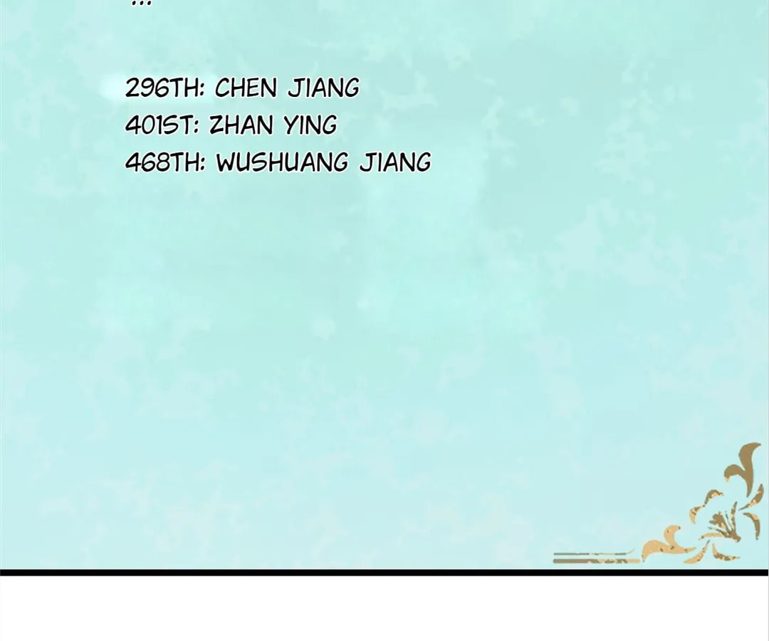 Zerg Ruler: I Command the Scourge Chapter 50 page 69 - 