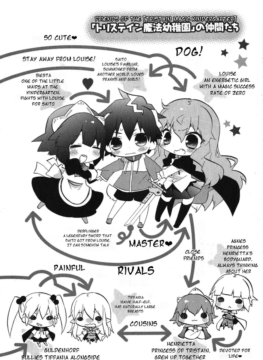 Zero no Chukaima - Yo–chien Nano! Chapter 21 page 15 - 