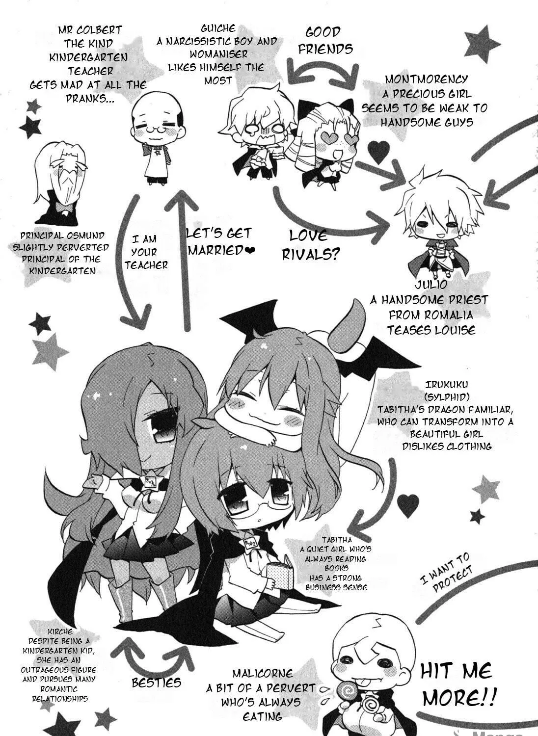 Zero no Chukaima - Yo–chien Nano! Chapter 21 page 17 - 