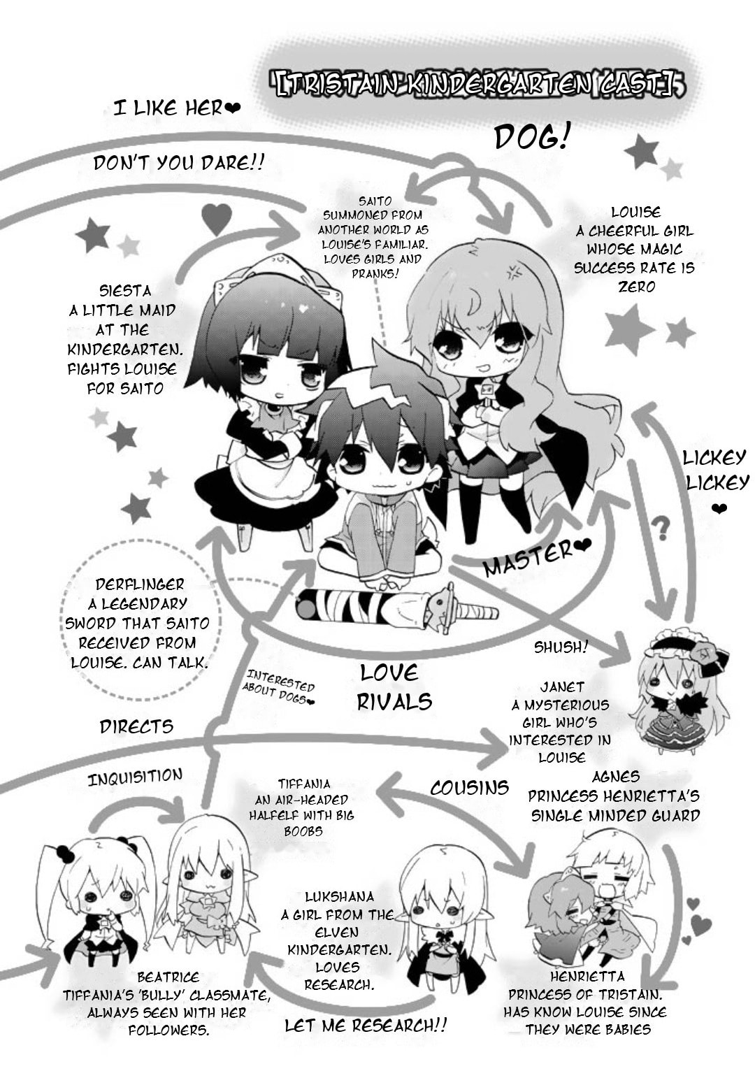 Zero no Chukaima - Yo–chien Nano! Chapter 41 page 6 - 