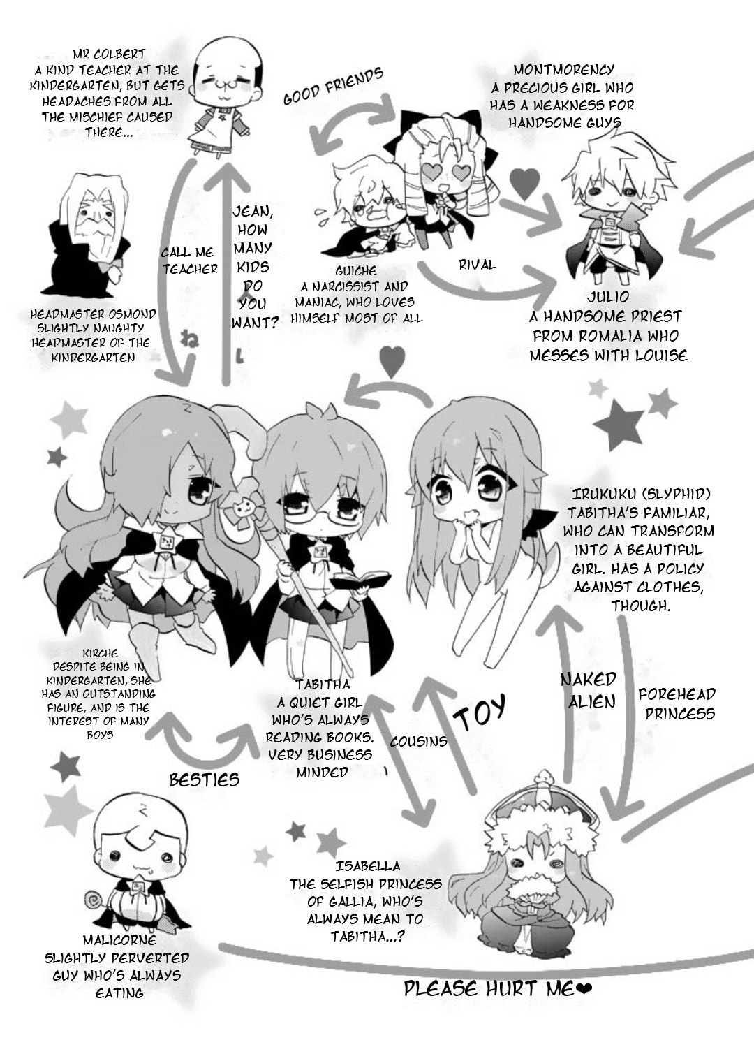 Zero no Chukaima - Yo–chien Nano! Chapter 41 page 7 - 
