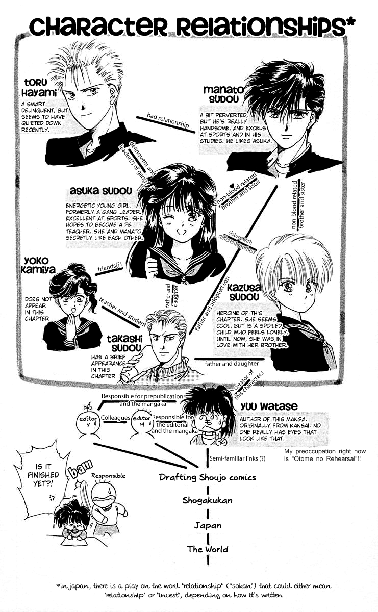 Zoku Shishunki Miman Okotowari Chapter 2 page 6 - 
